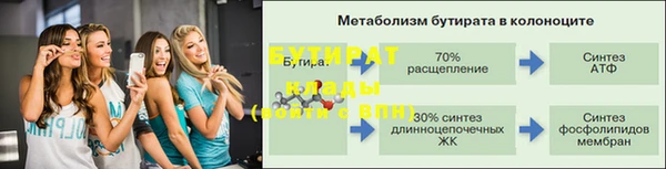 бошки Балабаново